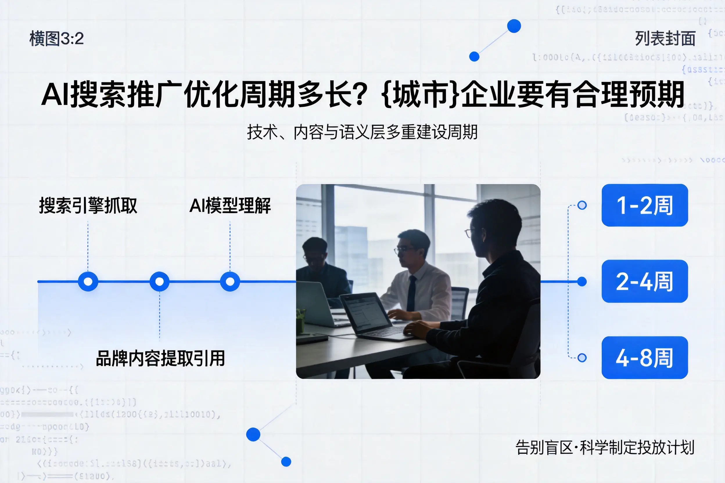 AI搜索推广优化周期多长？孝感企业要有合理预期