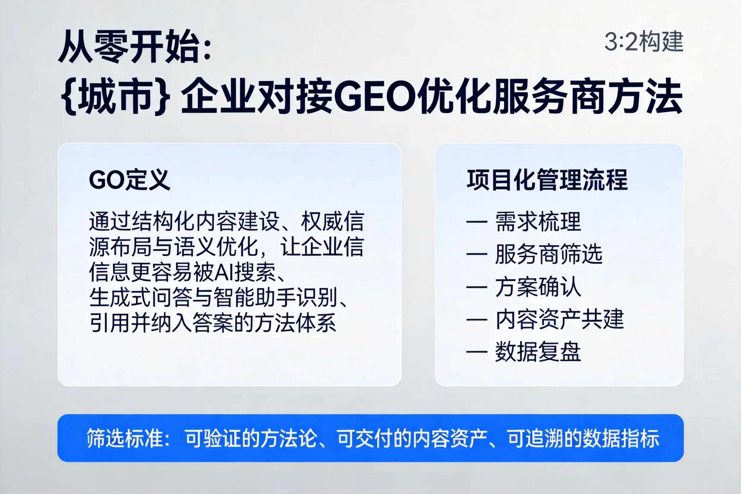 从零开始:孝感企业对接GEO优化服务商方法