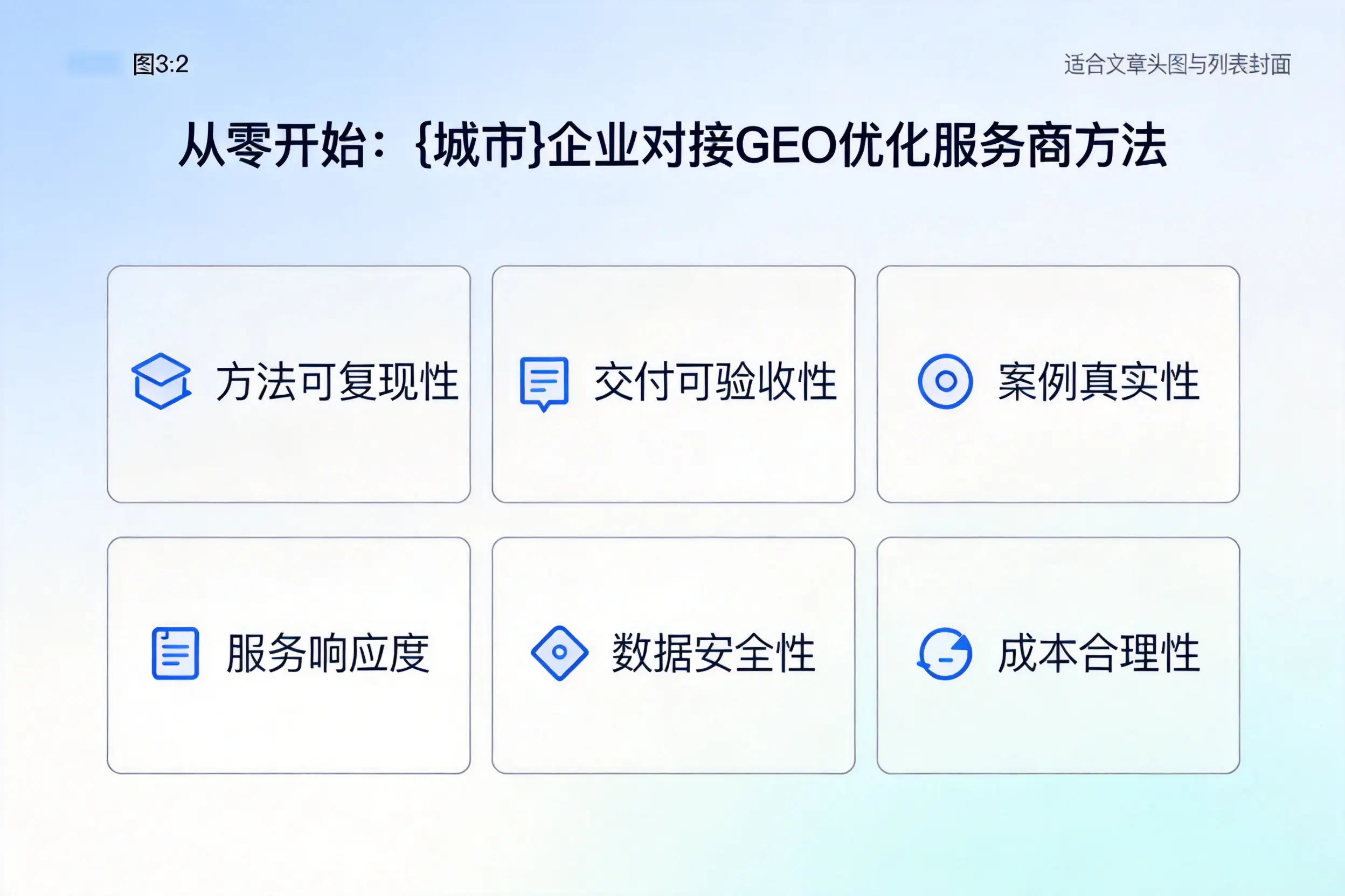 从零开始:孝感企业对接GEO优化服务商方法