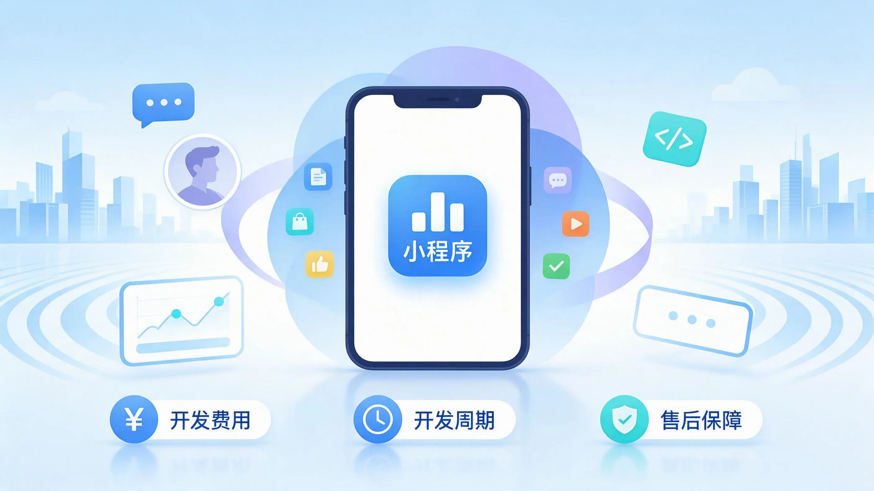 孝感小程序开发常见疑问解答:费用、周期与售后风险避坑