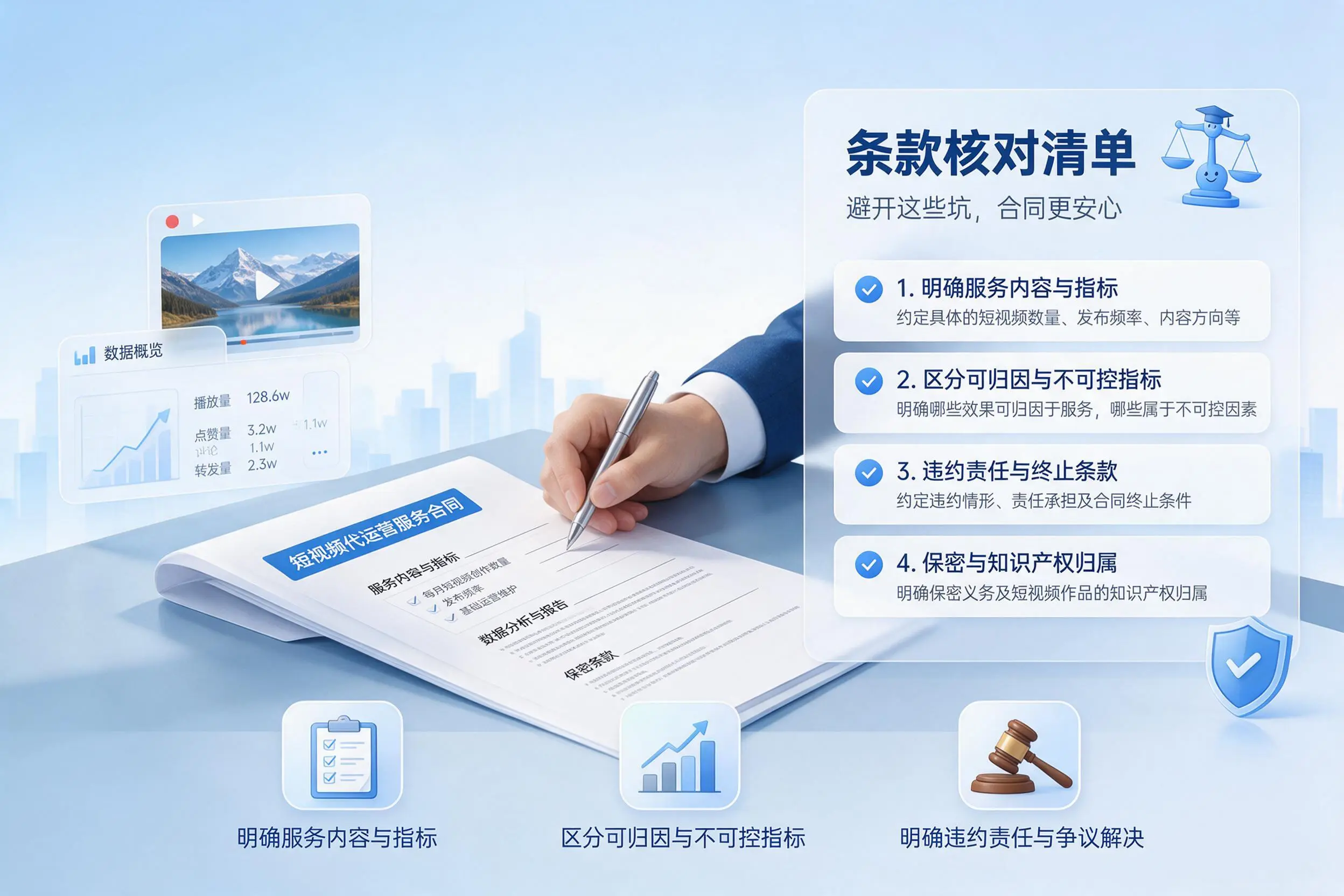 短视频代运营合同怎么签?孝感企业条款核对与避坑要点