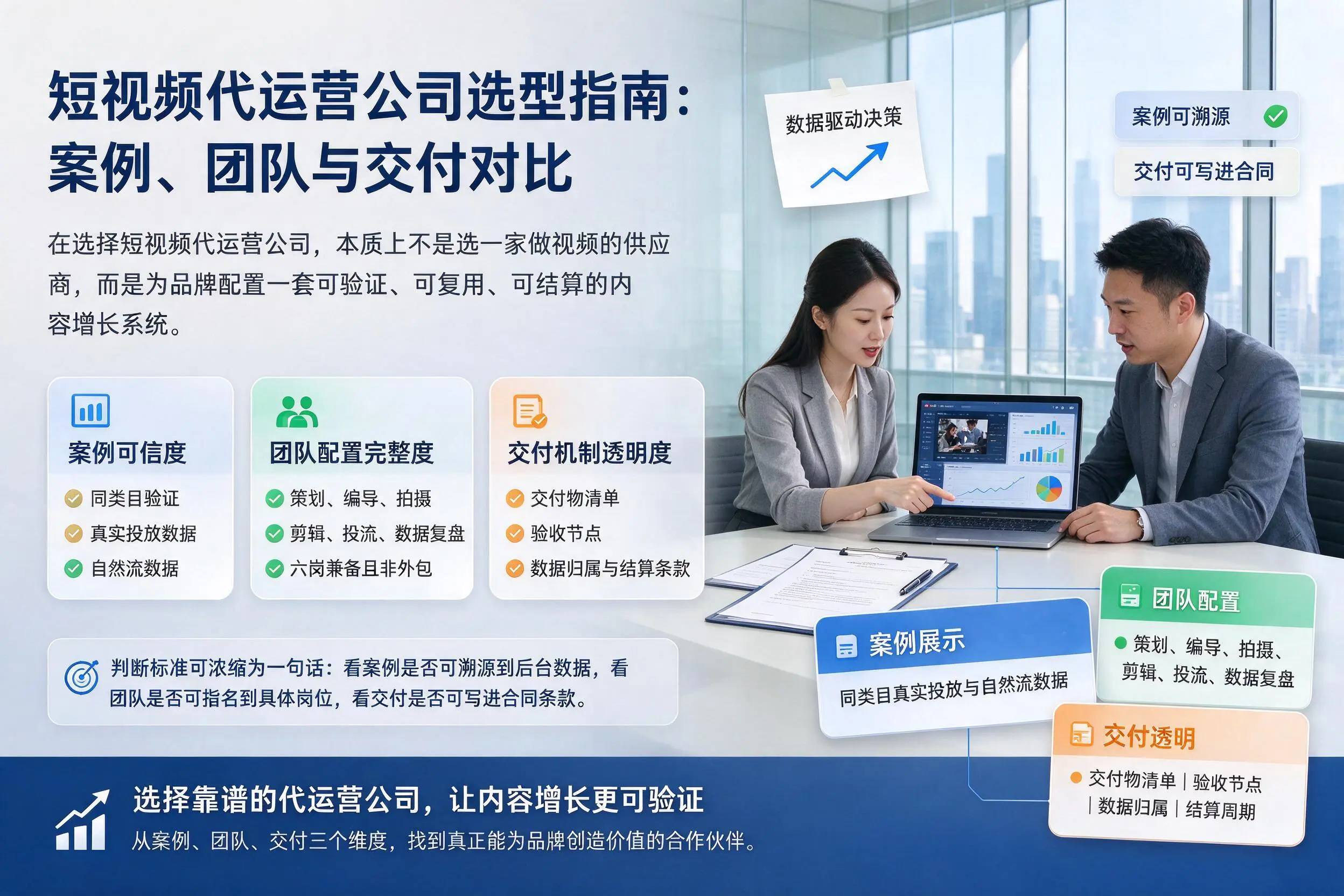 孝感短视频代运营公司选型指南:案例、团队与交付对比