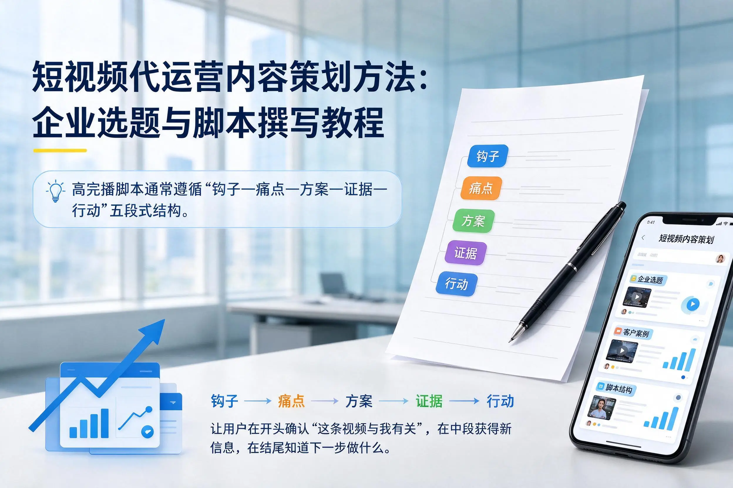 短视频代运营内容策划方法:孝感企业选题与脚本撰写教程