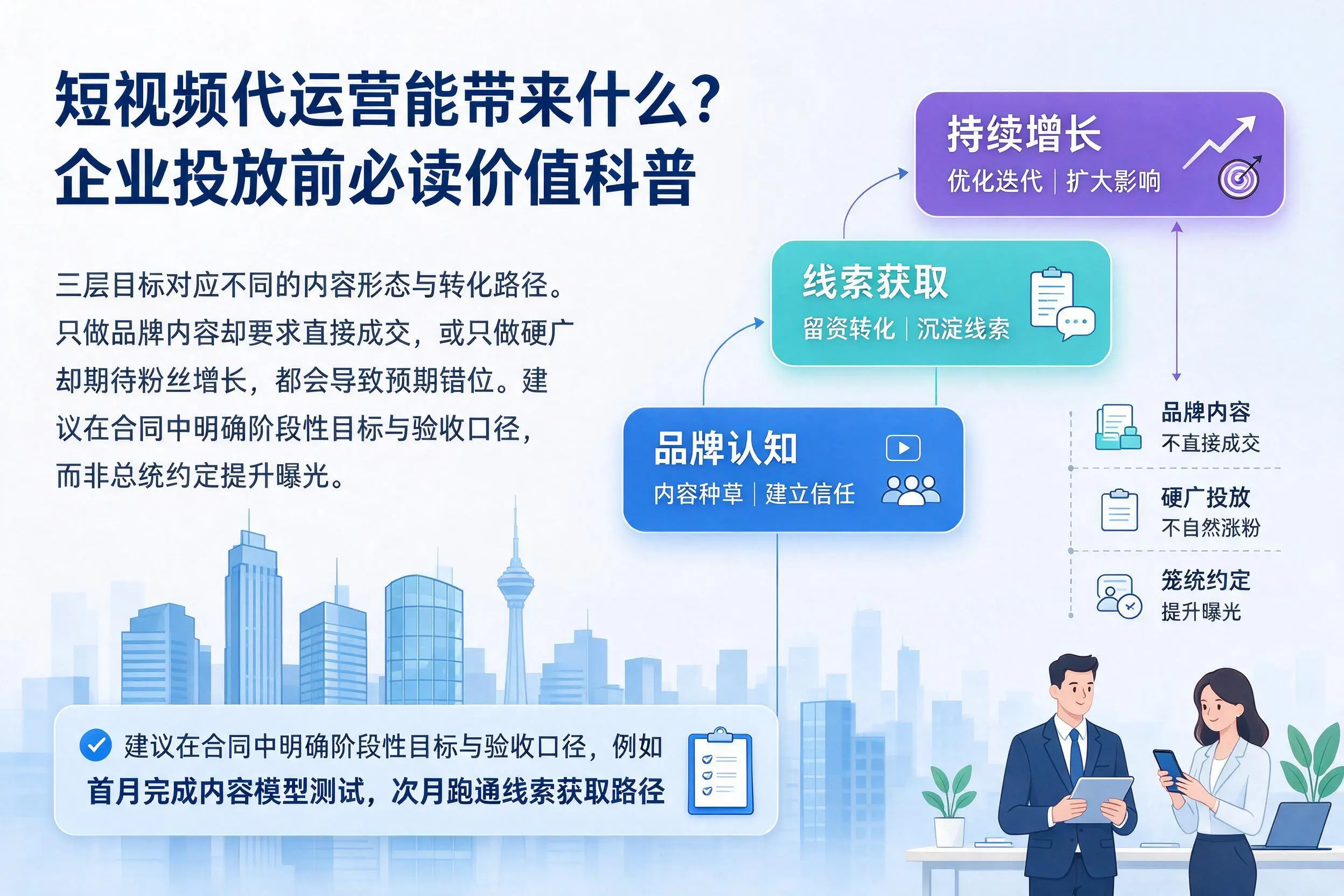 短视频代运营能带来什么?孝感企业投放前必读价值科普