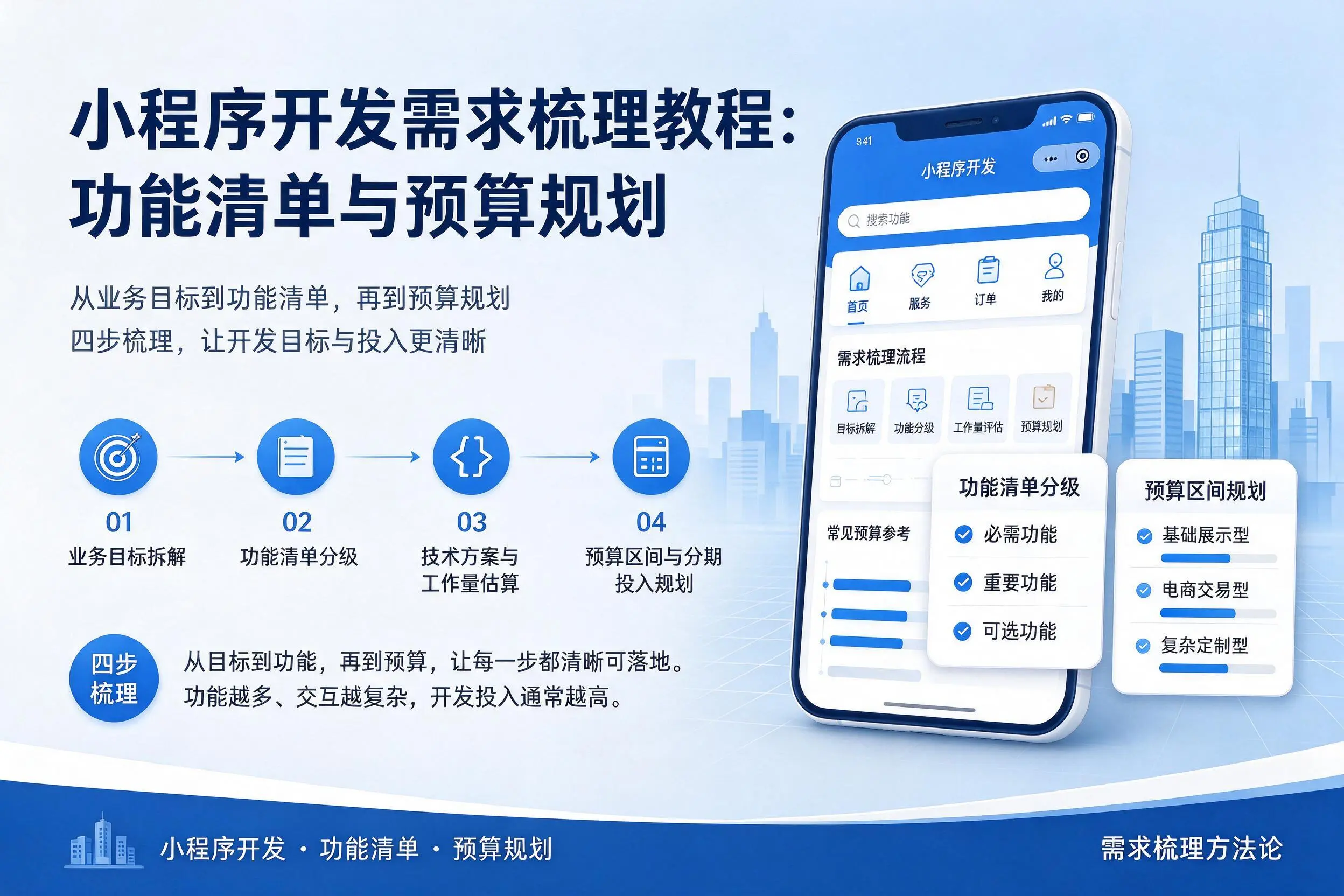 孝感小程序开发需求梳理教程:功能清单与预算规划