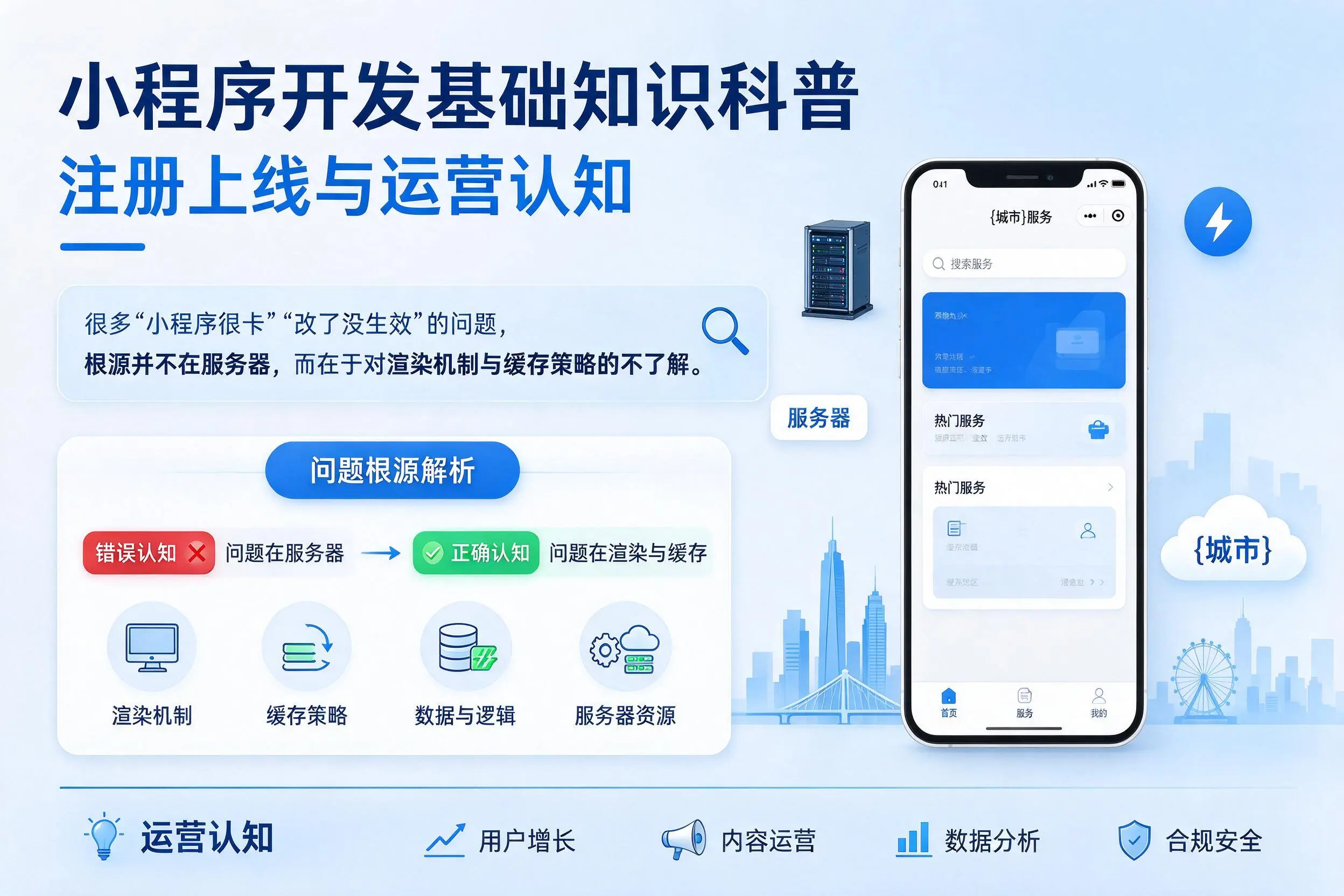 孝感小程序开发基础知识科普：注册上线与运营认知