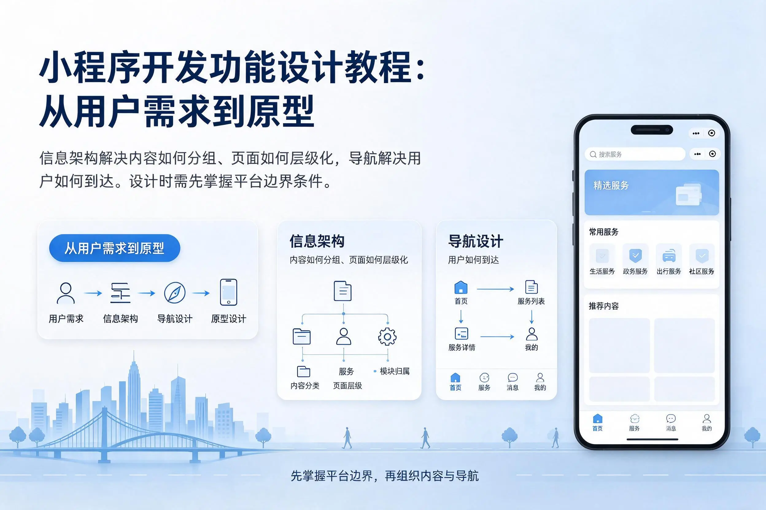 孝感小程序开发功能设计教程：从用户需求到原型