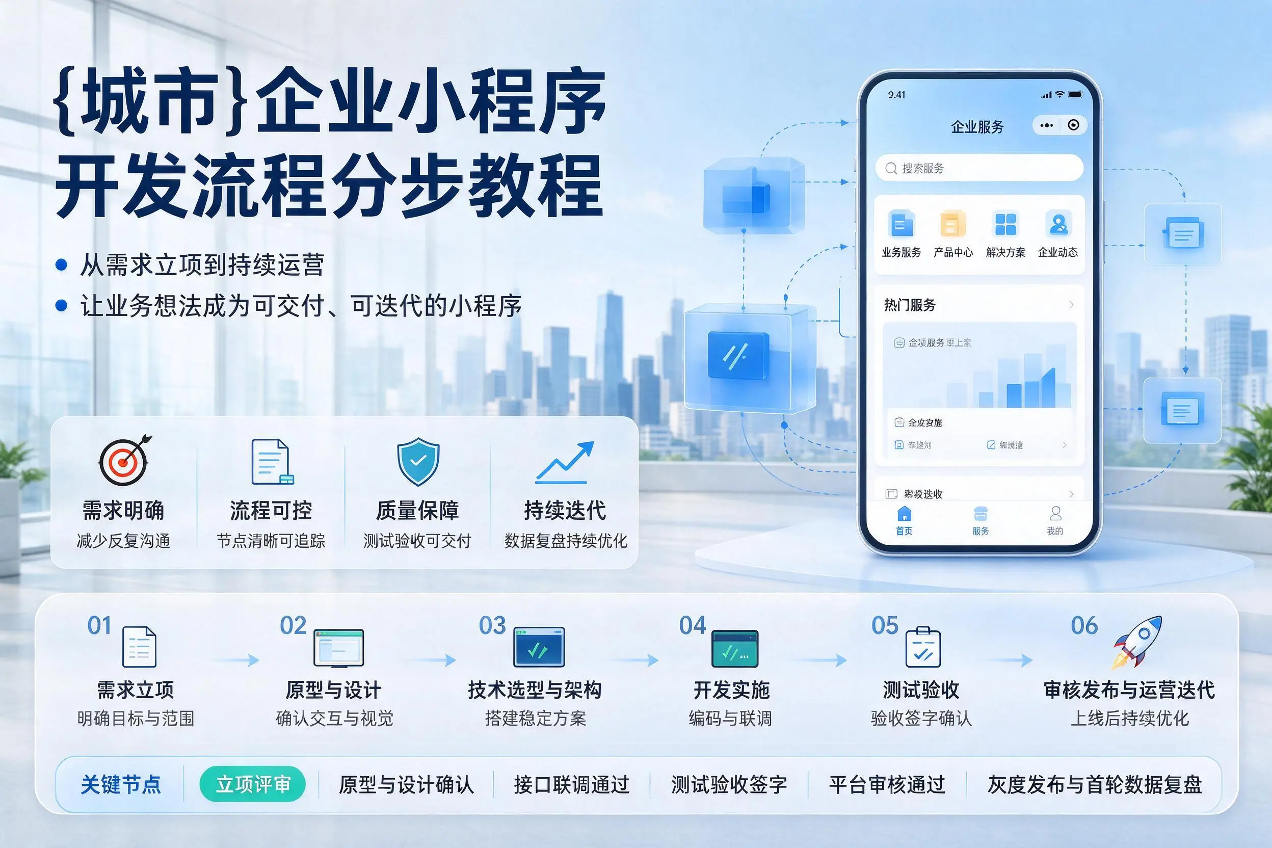 孝感企业小程序开发流程分步教程与关键节点说明