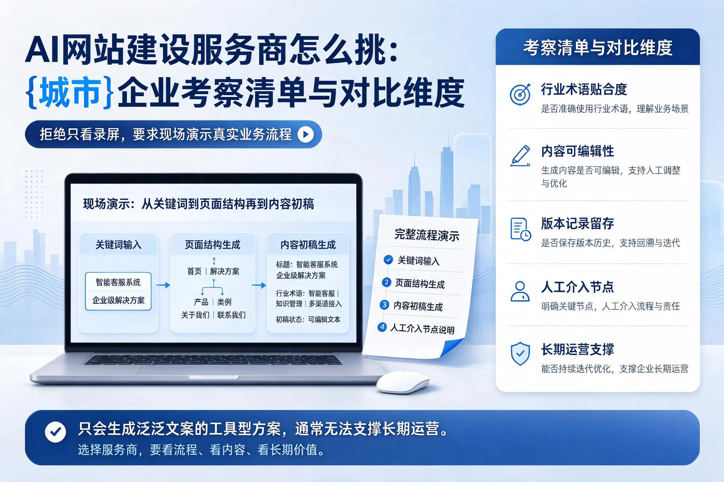 AI网站建设服务商怎么挑：孝感企业考察清单与对比维度