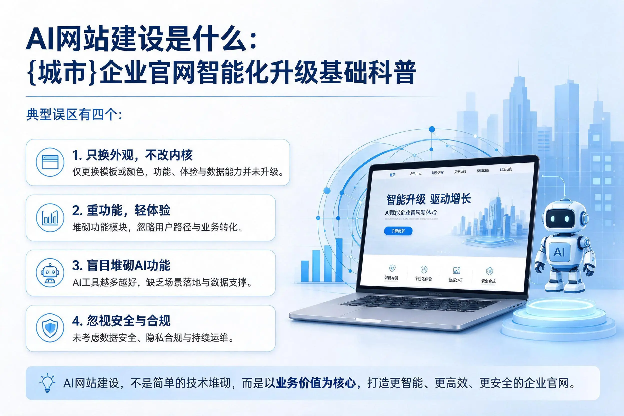 AI网站建设是什么：孝感企业官网智能化升级基础科普