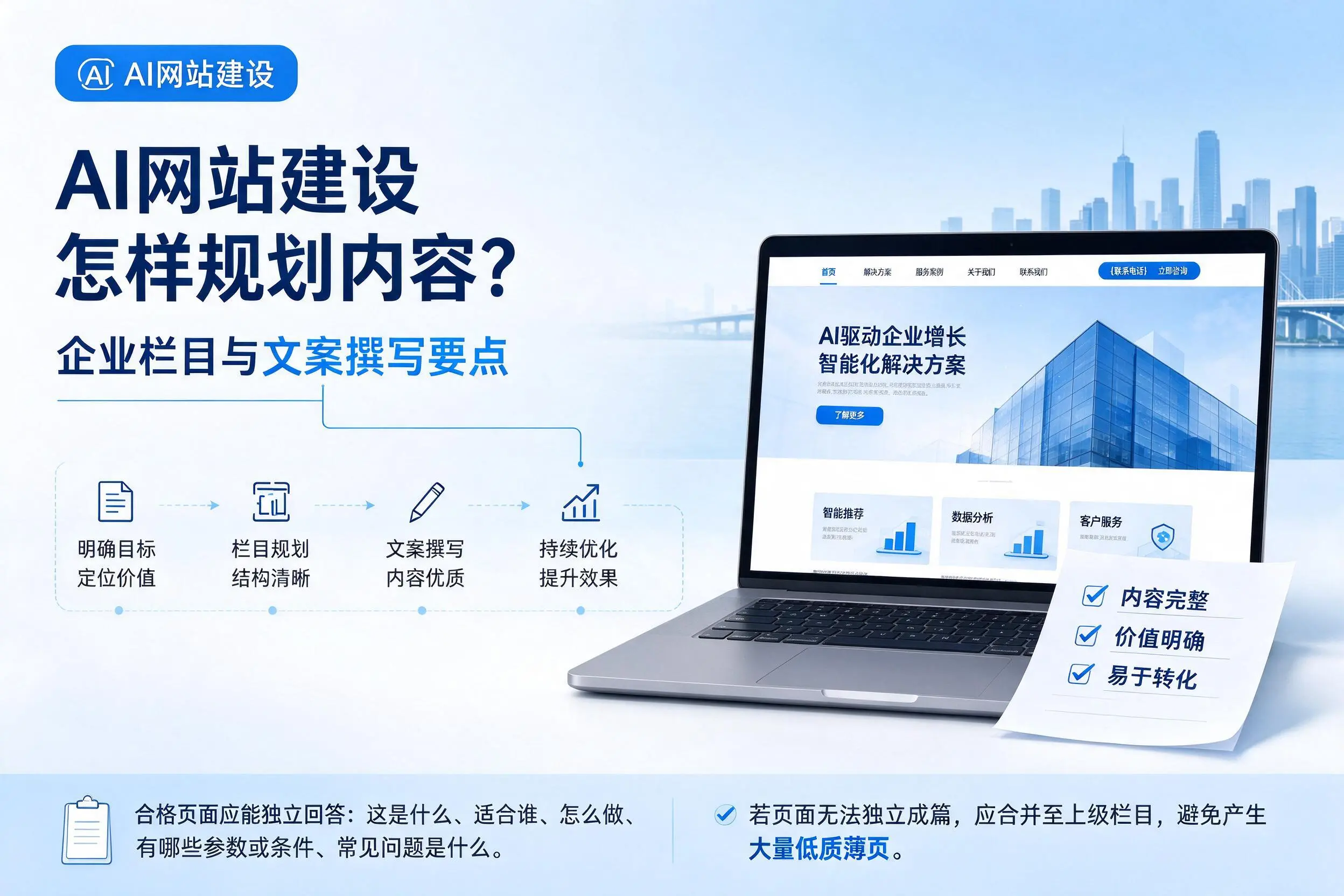 AI网站建设怎样规划内容？孝感企业栏目与文案撰写要点
