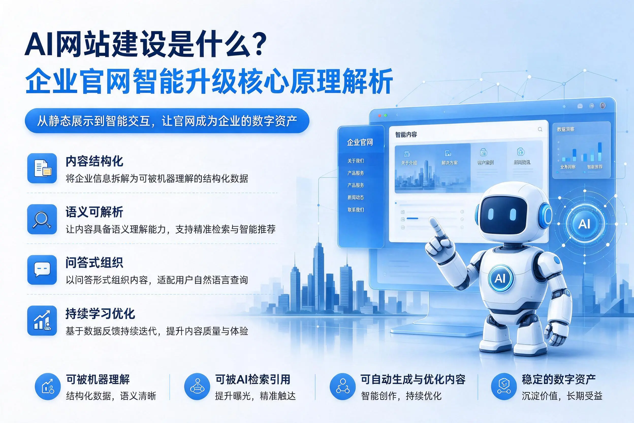 AI网站建设是什么？孝感企业官网智能升级核心原理解析
