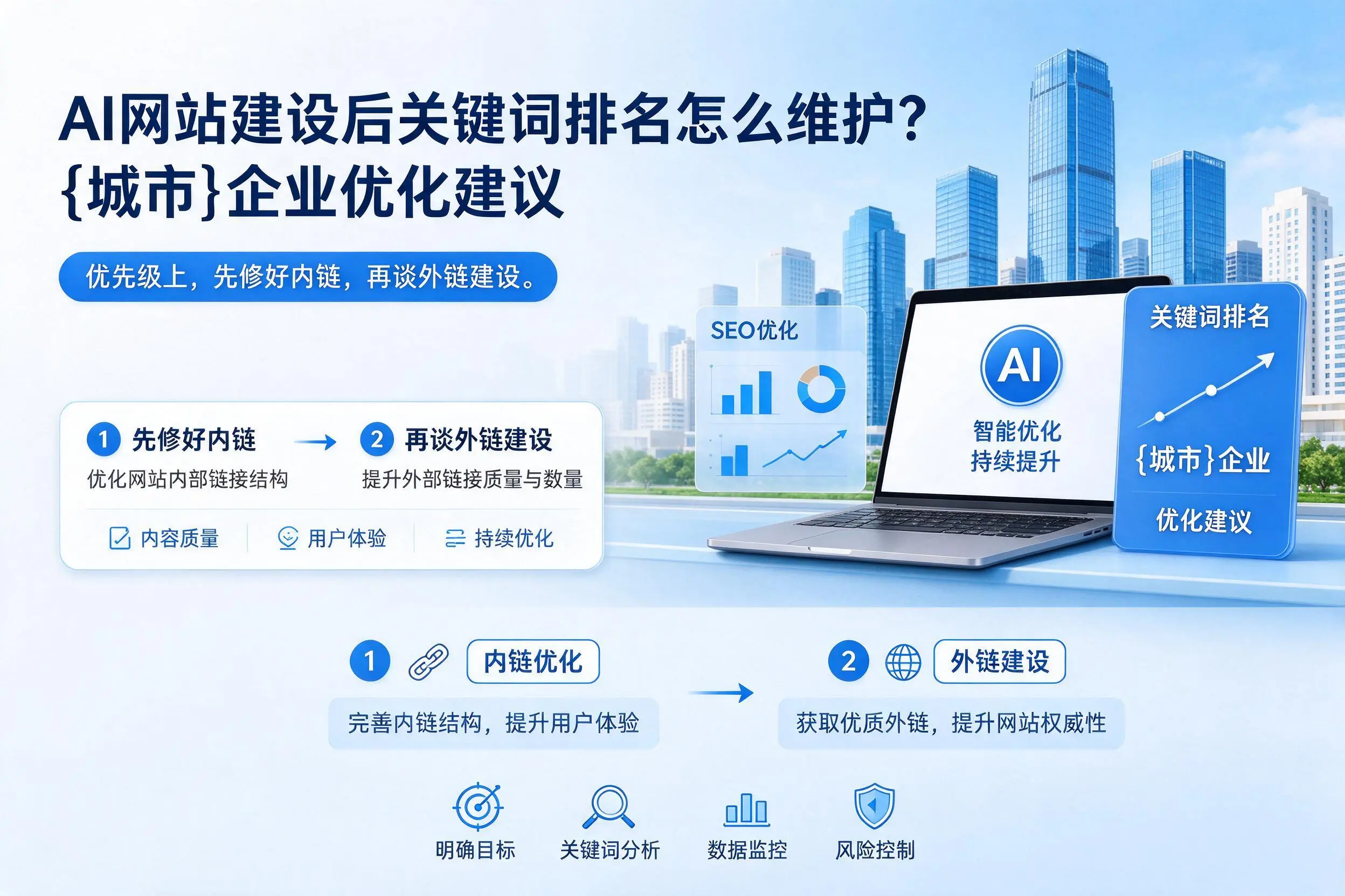AI网站建设后关键词排名怎么维护？孝感企业优化建议