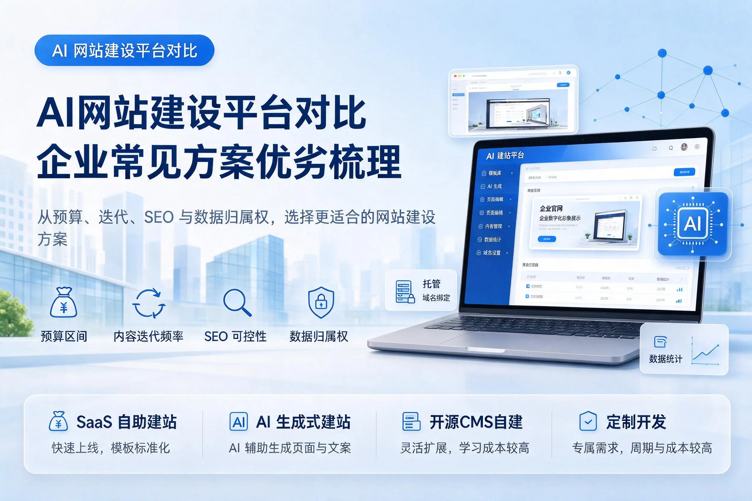AI网站建设平台对比，孝感企业常见方案优劣梳理