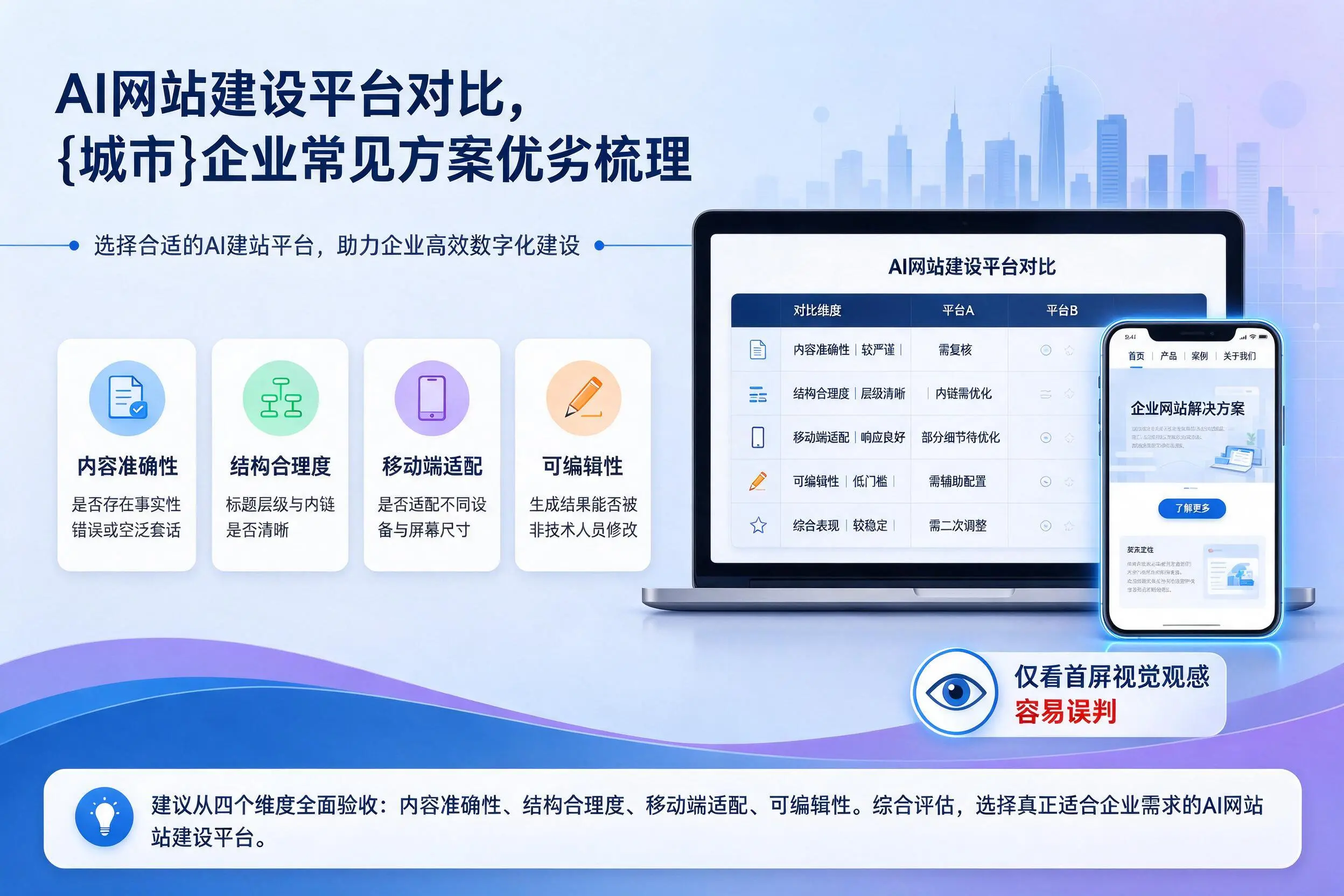 AI网站建设平台对比，孝感企业常见方案优劣梳理