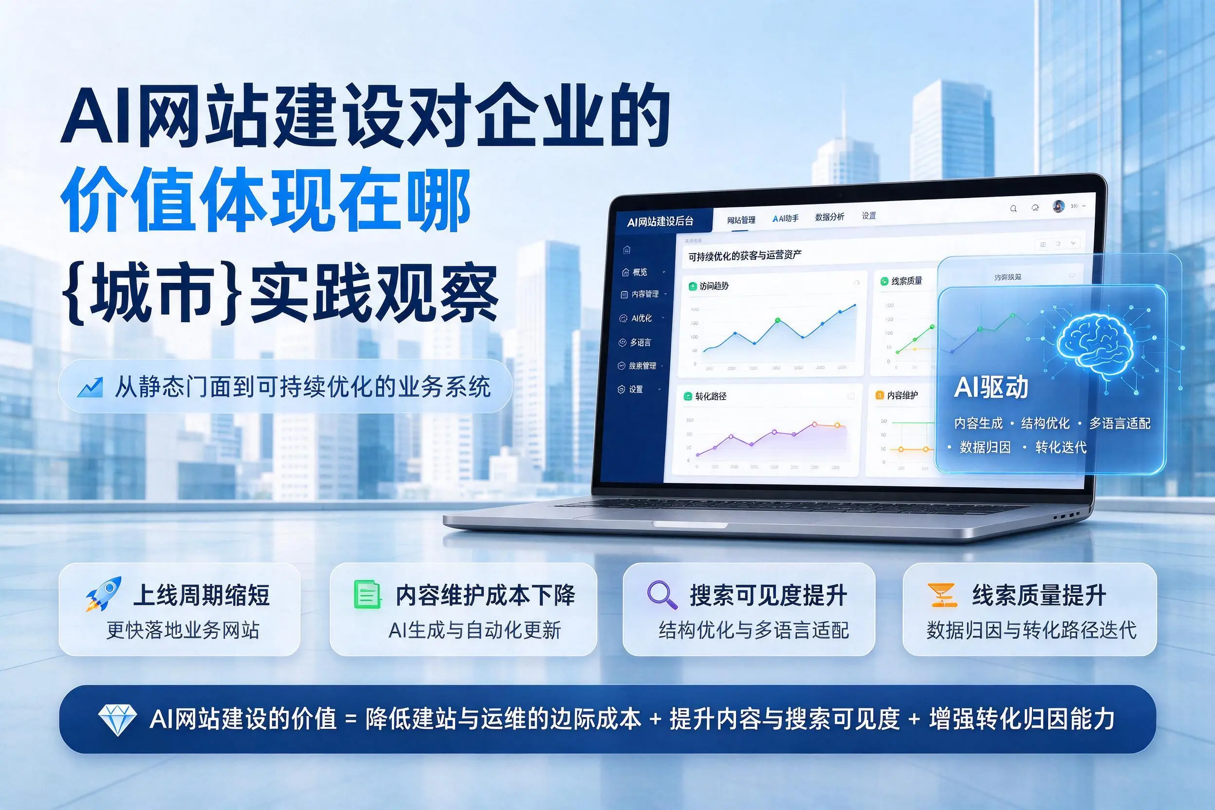 AI网站建设对企业的价值体现在哪,孝感实践观察