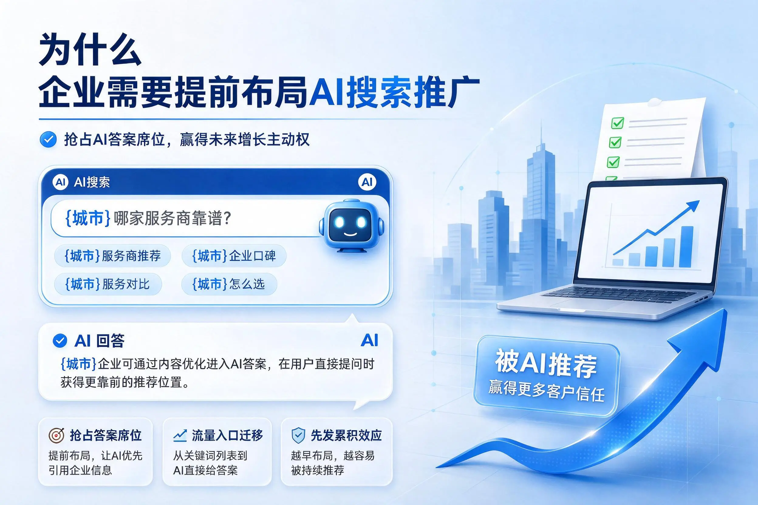 为什么孝感企业需要提前布局AI搜索推广