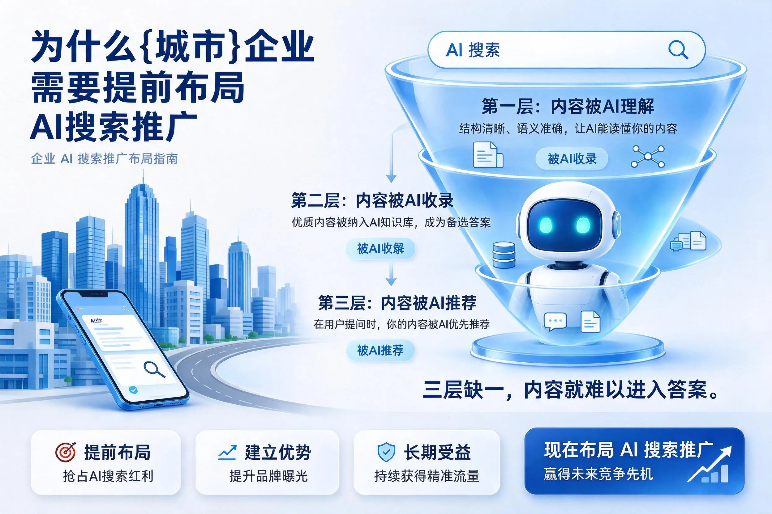 为什么孝感企业需要提前布局AI搜索推广